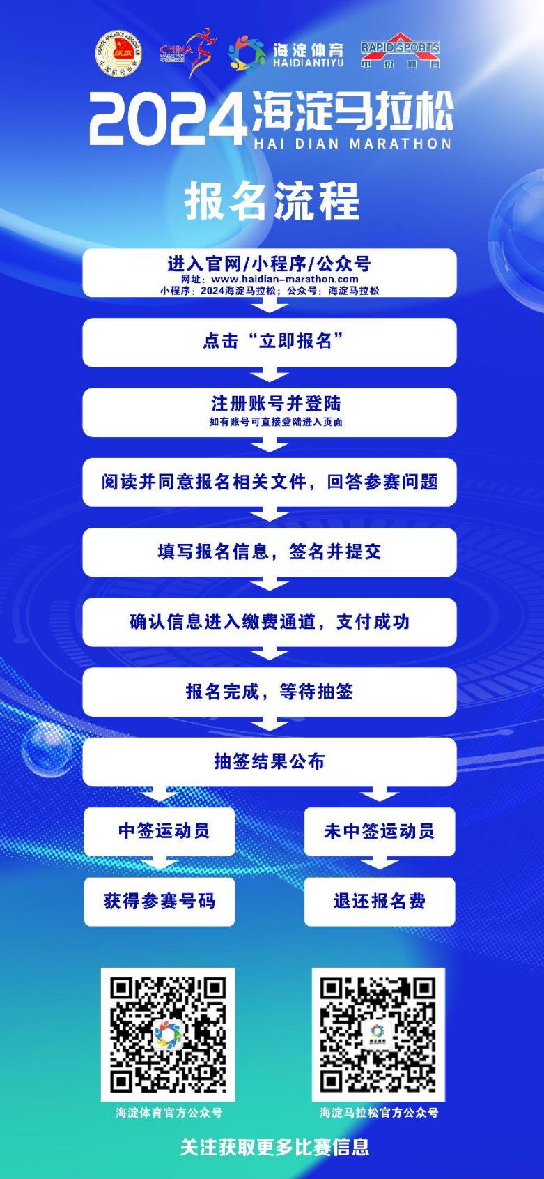 2024海淀马拉松报名入口正式开启，官方渠道覆盖